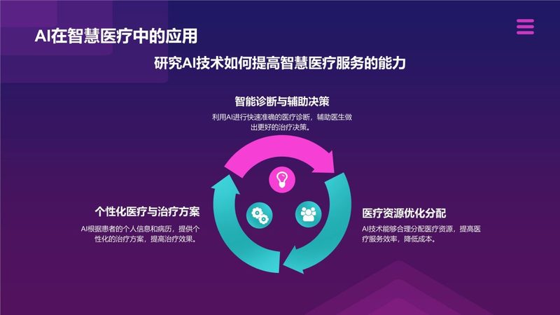 服务器巡检报告：如何撰写一份全面、专业的评估报告