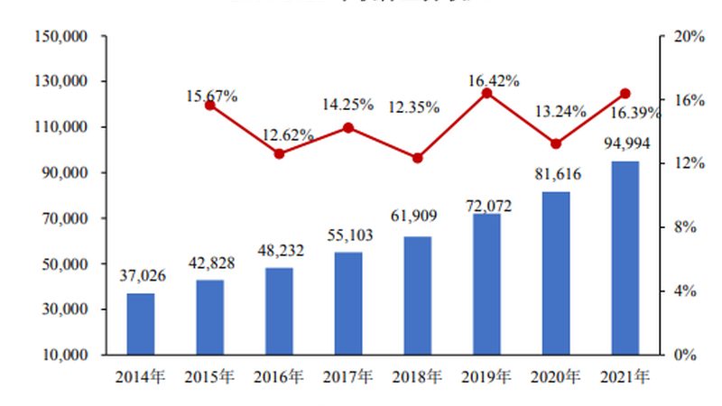 IT运维外包流程：揭秘高效稳定的系统运维之道
