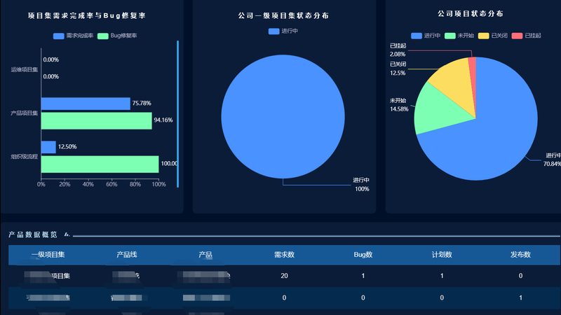 IT外包服务：揭秘其范围与报价构成