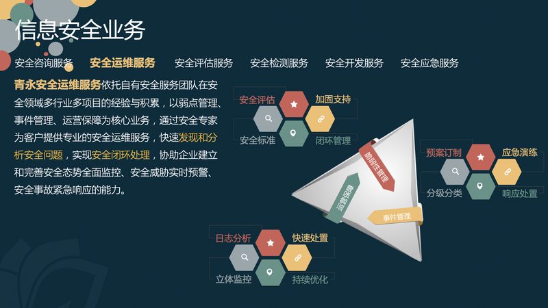 企业运维故障处理的关键环节与优化思路