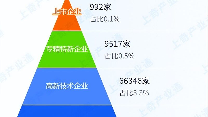 服务器运维托管，如何选择性价比之选？**